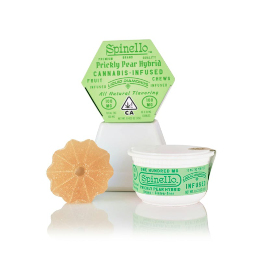 spinello gummies Prickly Pear